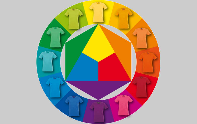 Theorie des Farbkreises, Johannes Itten