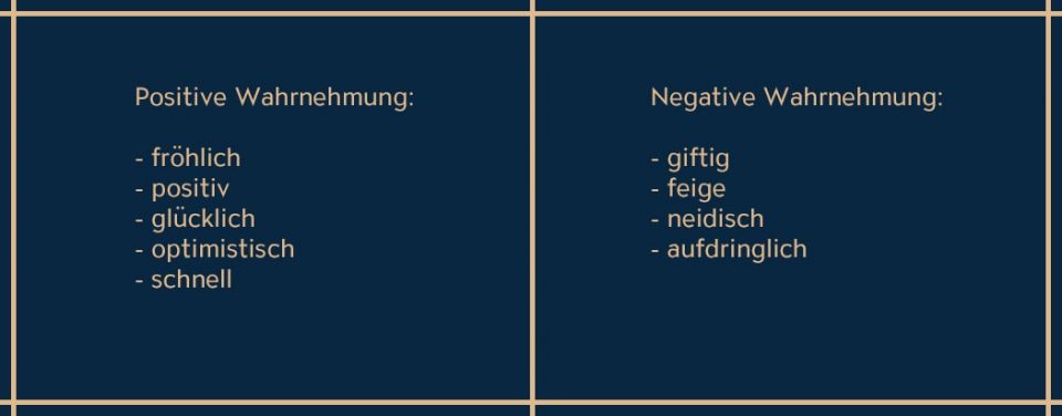 Die Eigenschaften von Gelb