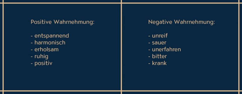 Die Eigenschaften von Grün