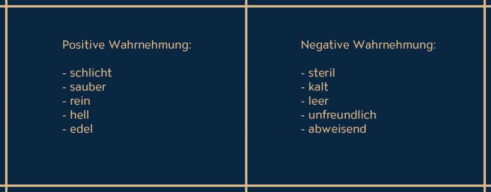 Die Eigenschaften von Weiß