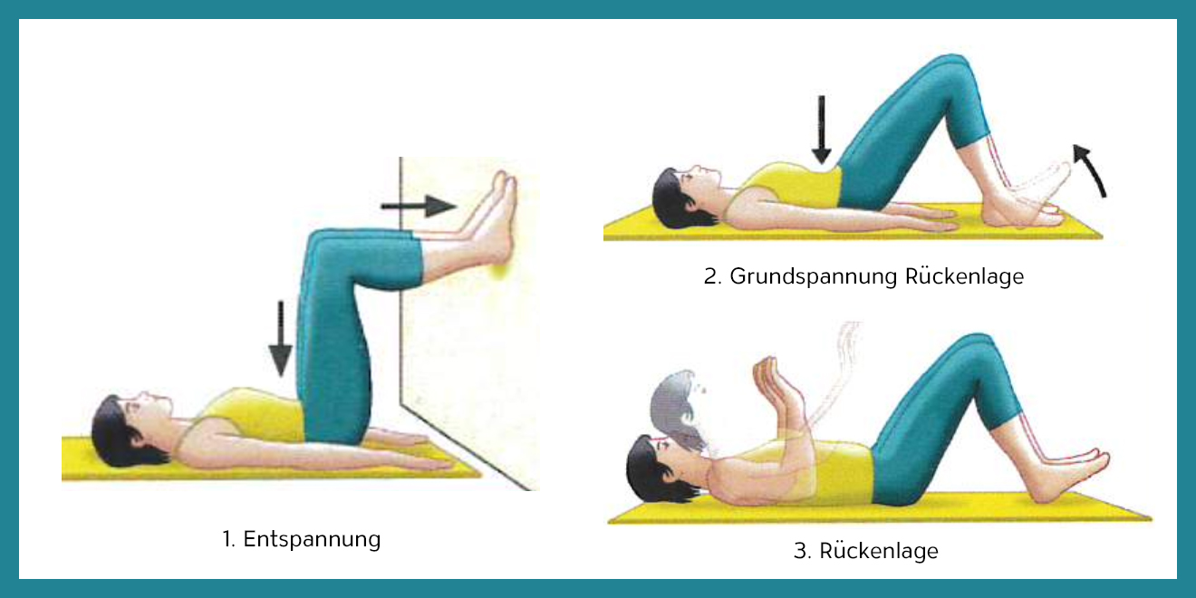 Rückenschule, Rückenschmerzen, Übungen Rücken, Rückenmuskulatur, Rückentraining, Rückenmuskulatur aufbauen, Rückenschule Übungen, Rücken Stärken, Rückenmuskulatur stärken, Rücken Alltag, Schultergürtel, Schultermuskulatur, Schulterapparat, Schultern stärken, Muskeln Schultern, Schultermuskulatur aufbauen, Lendenwirbel, Brustwirbel, Halswirbel, Wirbelsäule