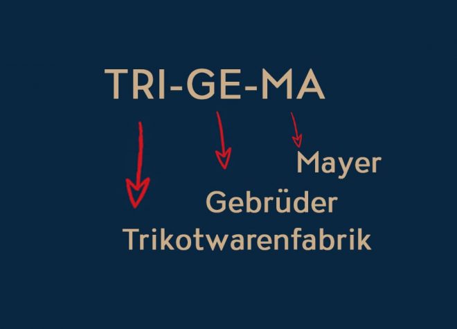 Die Bedeutung von TRIGEMA in Silben.