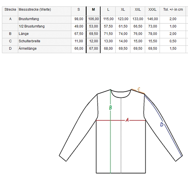 Maßtabelle für die beheizbare Jacke.