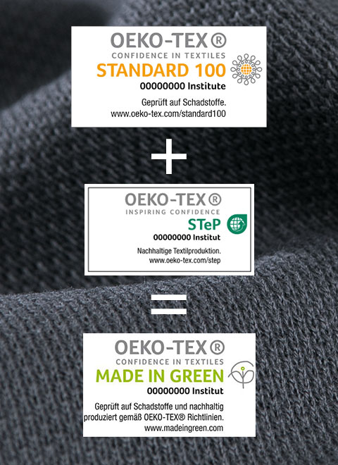 Für MADE IN GREEN benötigt ein Hersteller zwei weitere Siegel: OEKO-TEX Standard 100 und STeP by OEKO-TEX