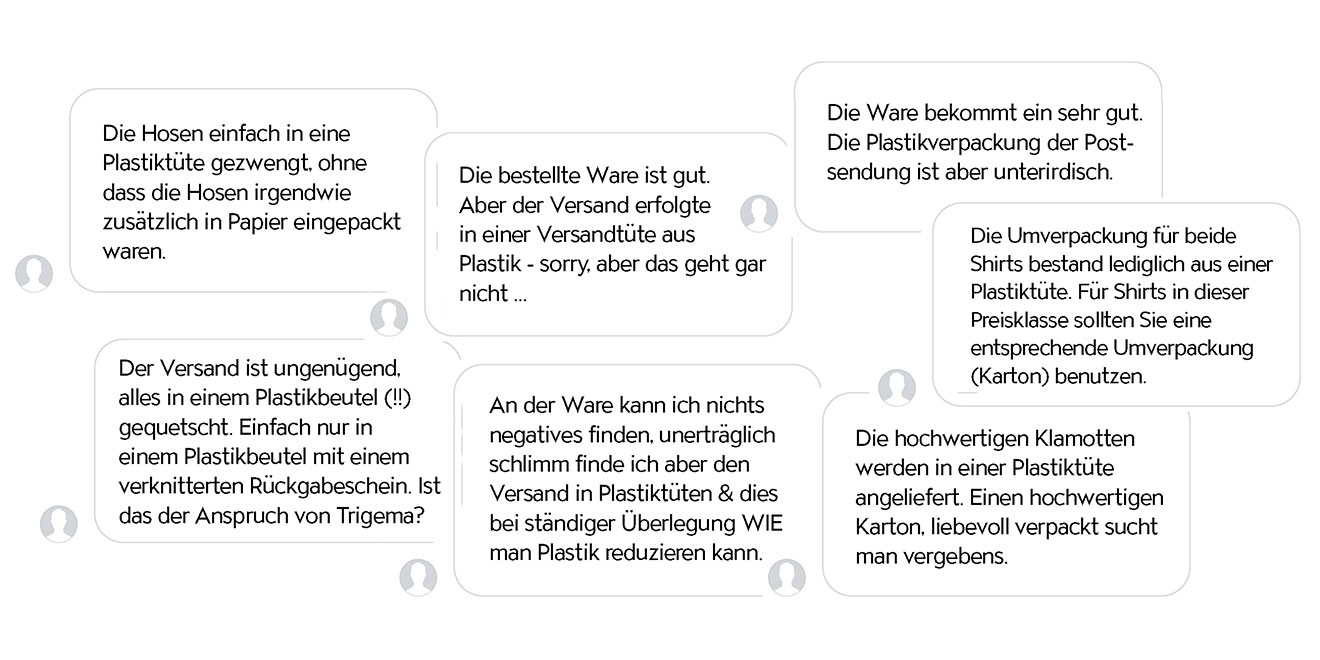 Feedback von Kunden zu Einweg-Plastikverpackung