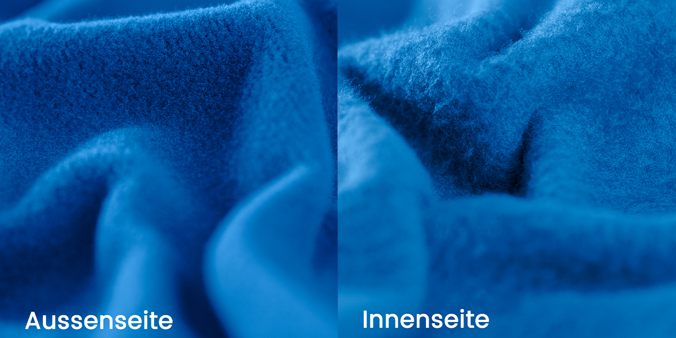 Fleece mit Außen- und Innenansicht 